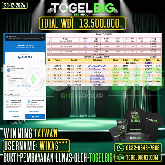 TOGELBIG JACKPOT TOGEL PASARAN TAIWAN RP.13.500.000,- LUNAS USER ID : WIKAS***