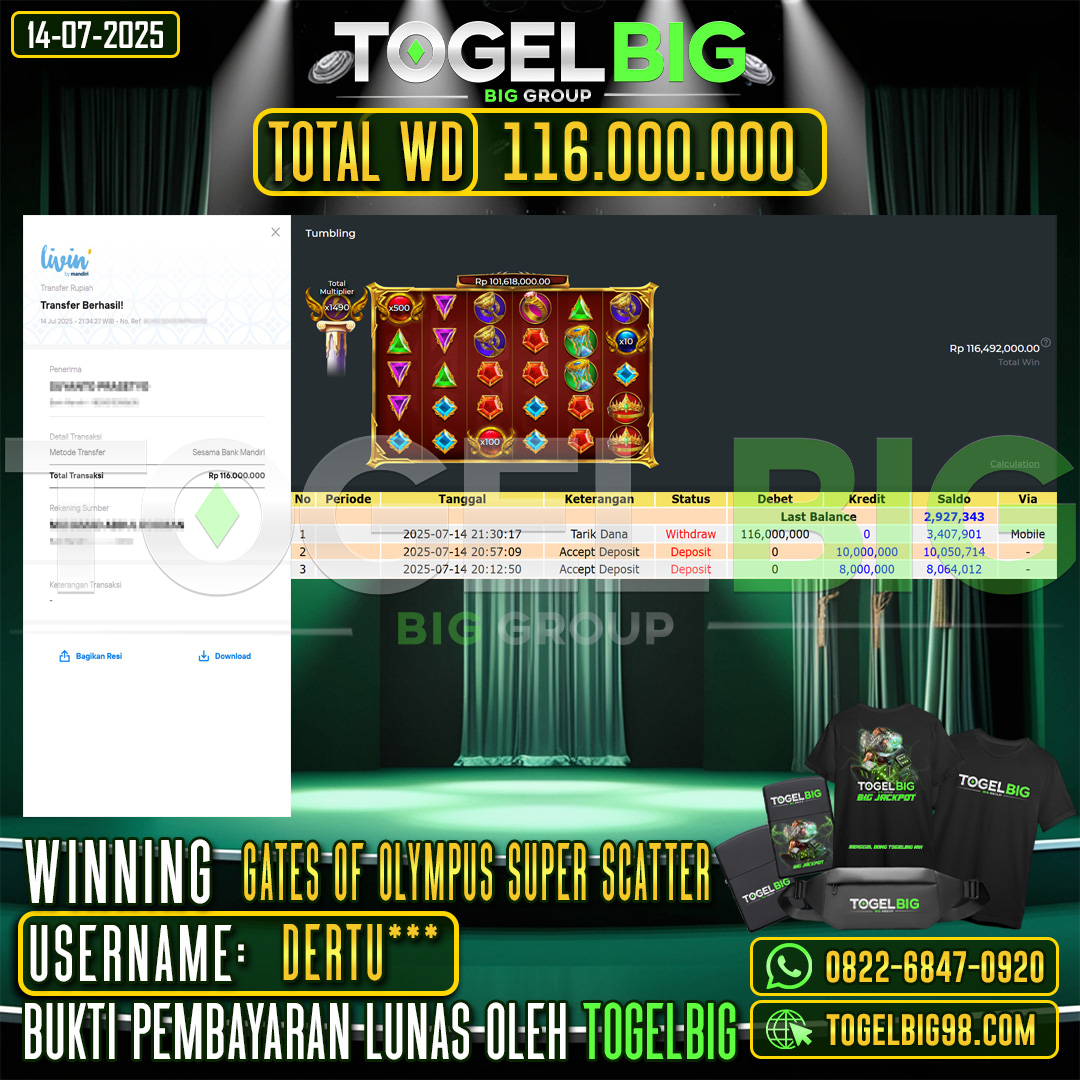 TOGELBIG JACKPOT SLOT GATES OF OLYMPUS SUPER SCATTER RP.116.000.000,- LUNAS USER ID : DERTU***