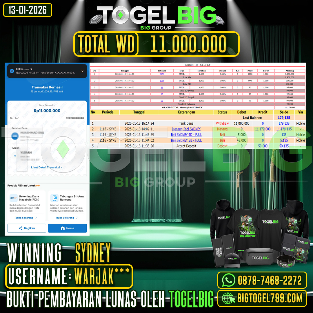 TOGELBIG JACKPOT TOGEL PASARAN SYDNEY RP.11.000.000,- LUNAS USER ID :  WARJAK***