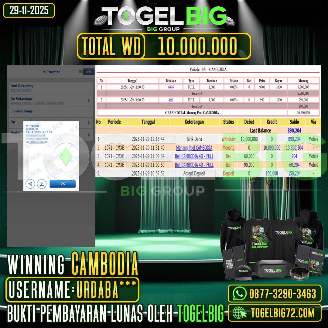 TOGELBIG  JACKPOT TOGEL PASARAN CAMBODIA  RP.10.000.000 ,- LUNAS USER ID :  URDABA***