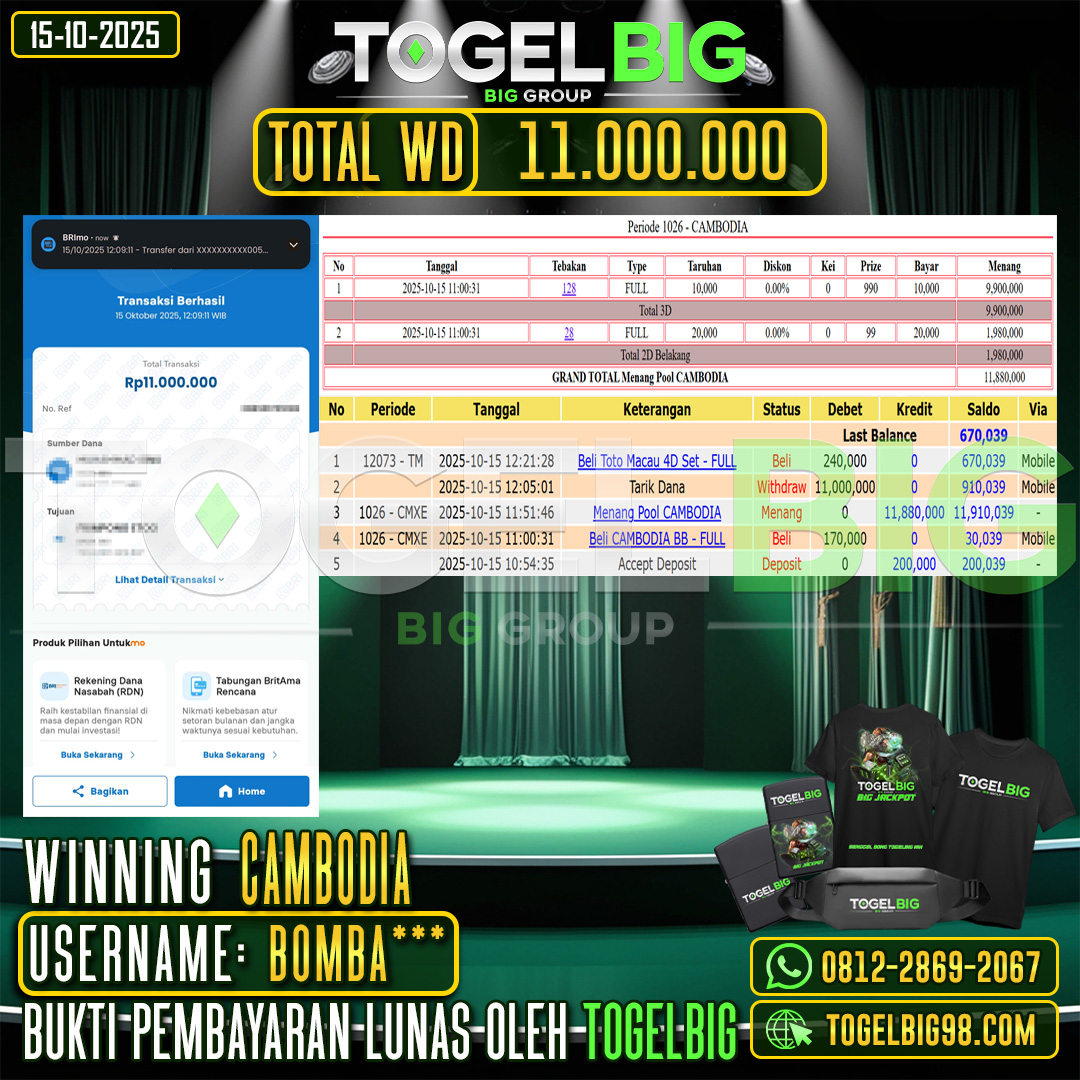 TOGELBIG  JACKPOT TOGEL PASARAN CAMBODIA RP.11.000.000,- LUNAS USER ID :  BOMBA***