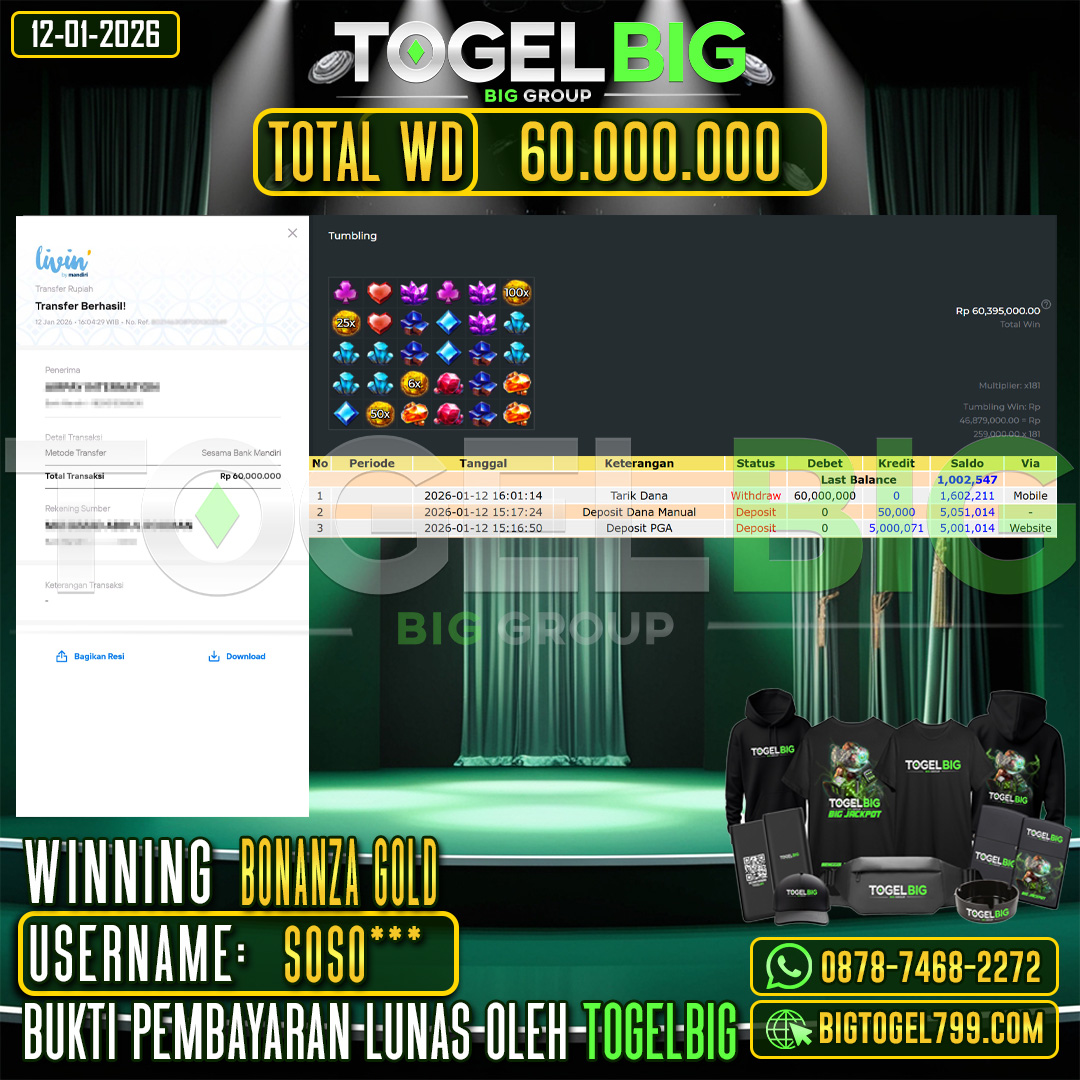 TOGELBIG JACKPOT SLOT BONANZA GOLD RP.60.000.000 ,- LUNAS USER ID :  SOSO***
