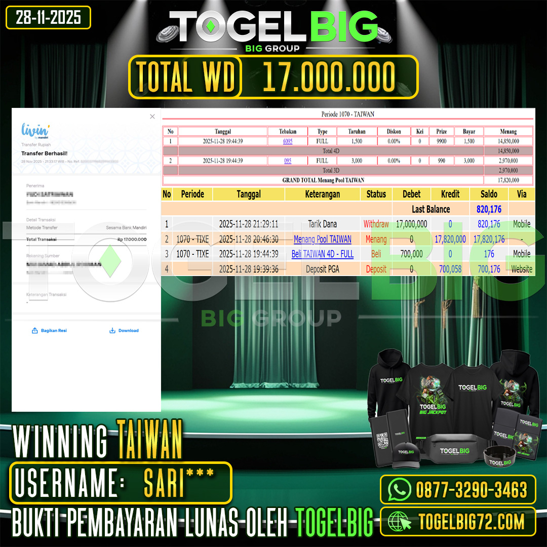 TOGELBIG  JACKPOT TOGEL PASARAN TAIWAN RP.17.000.000 ,- LUNAS USER ID :  SARI***