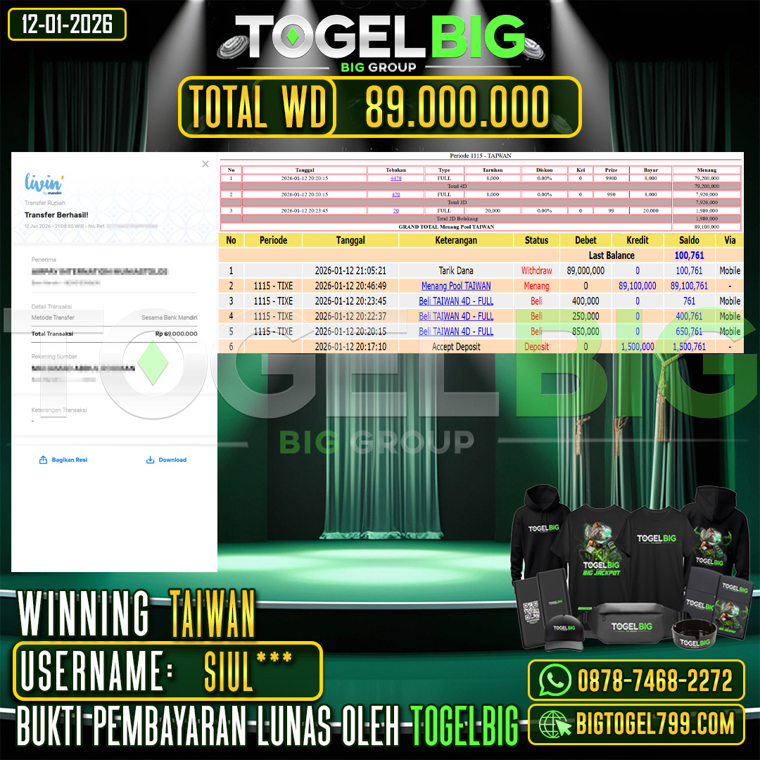 TOGELBIG JACKPOT TOGEL PASARAN TAIWAN RP.89.000.000 ,- LUNAS USER ID :  SIUL***