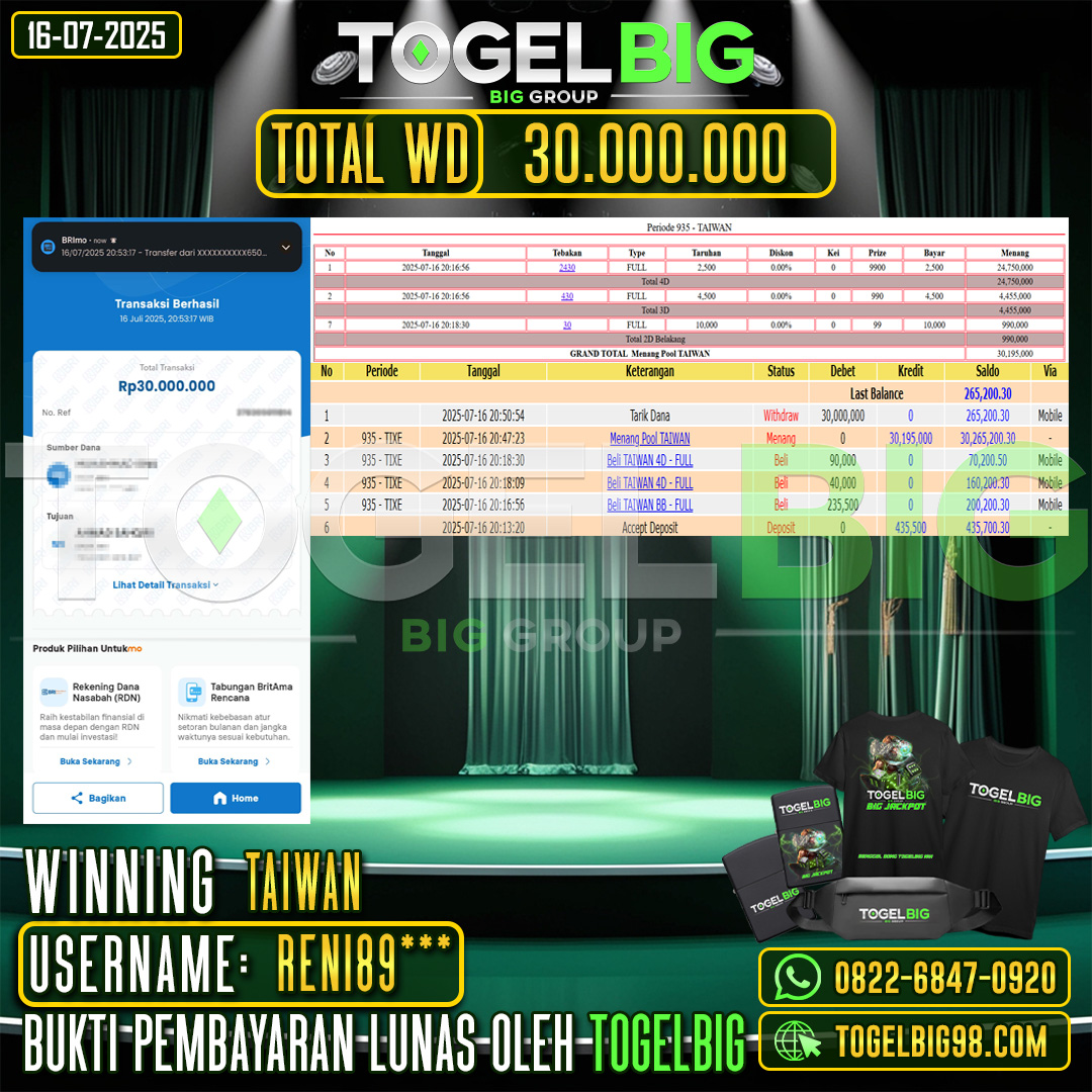 TOGELBIG JACKPOT TOGEL PASARAN TAIWAN RP.30.000.000,- LUNAS USER ID : RENI89***