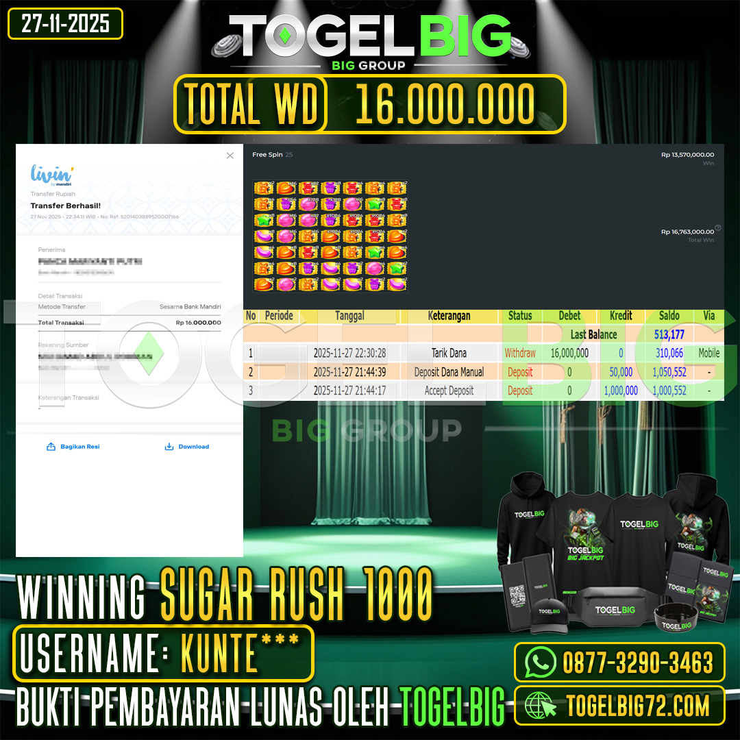 TOGELBIG  JACKPOT SLOT SUGAR RUSH 1000 RP.16.000.000 ,- LUNAS USER ID :  KUNTE***