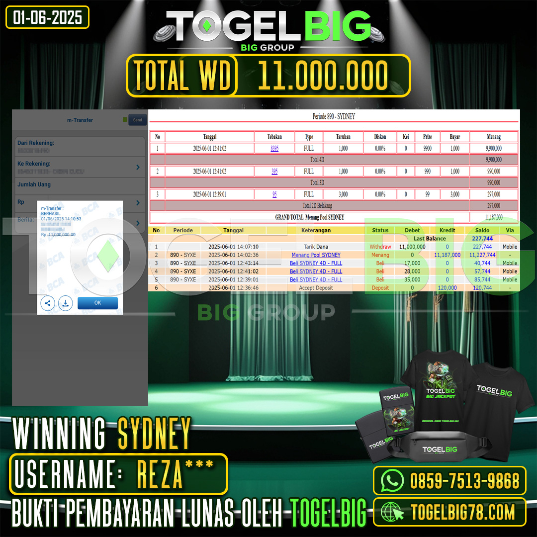 TOGELBIG JACKPOT TOGEL PASARAN SYDNEY RP.11.000.000 ,- LUNAS USER ID : REZA***