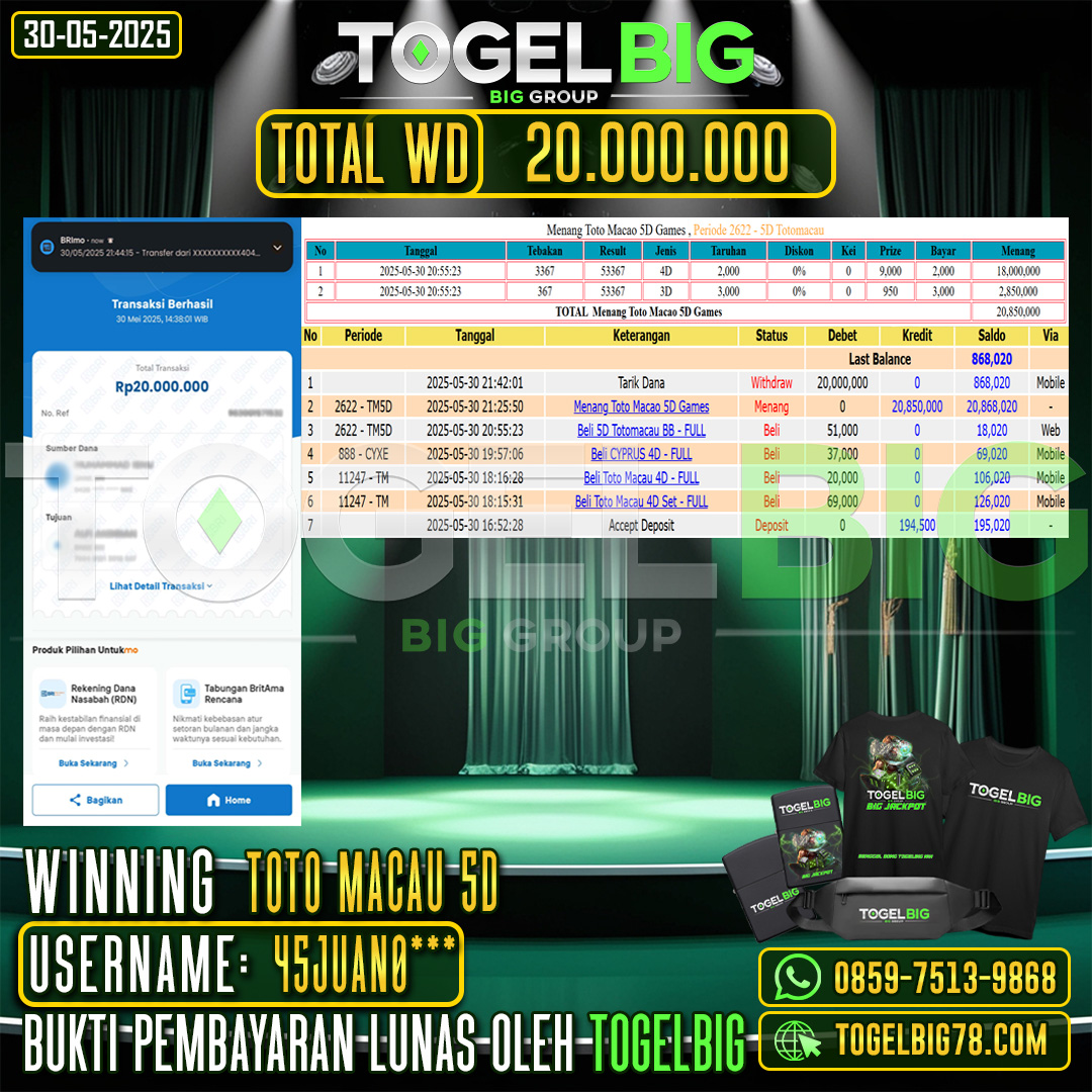 TOGELBIG JACKPOT TOGEL PASARAN TOTO MACAU 5D RP.20.000.000 ,- LUNAS USER ID : 45JUAN0***