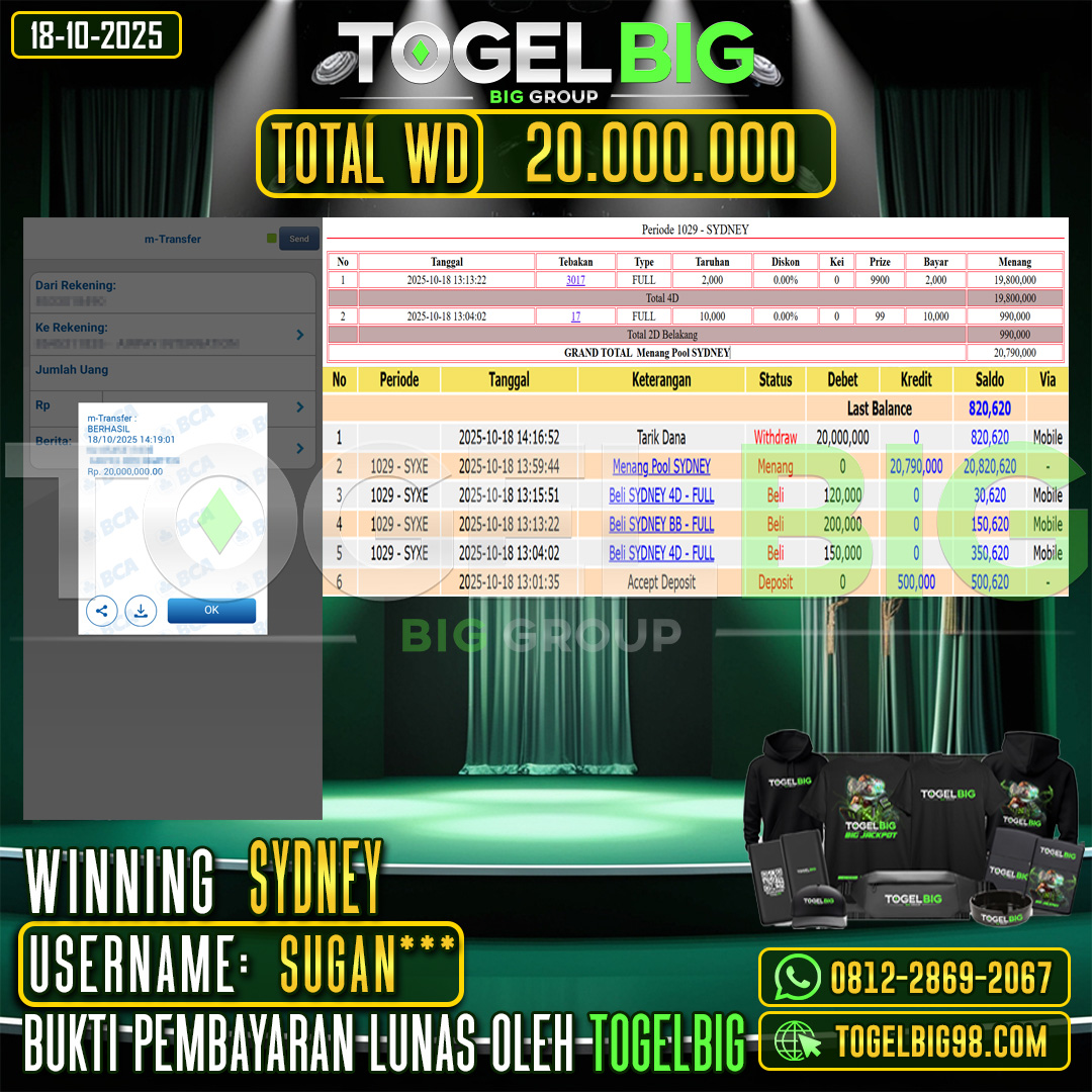 TOGELBIG  JACKPOT TOGEL PASARAN SYDNEY  RP.20.000.000,- LUNAS USER ID :  SUGAN***