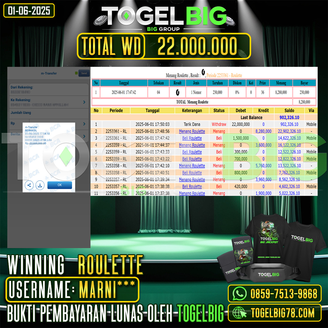 TOGELBIG JACKPOT SLOT LIVE CASINO ROULETTE RP.22.000.000 ,- LUNAS USER ID : MARNI***