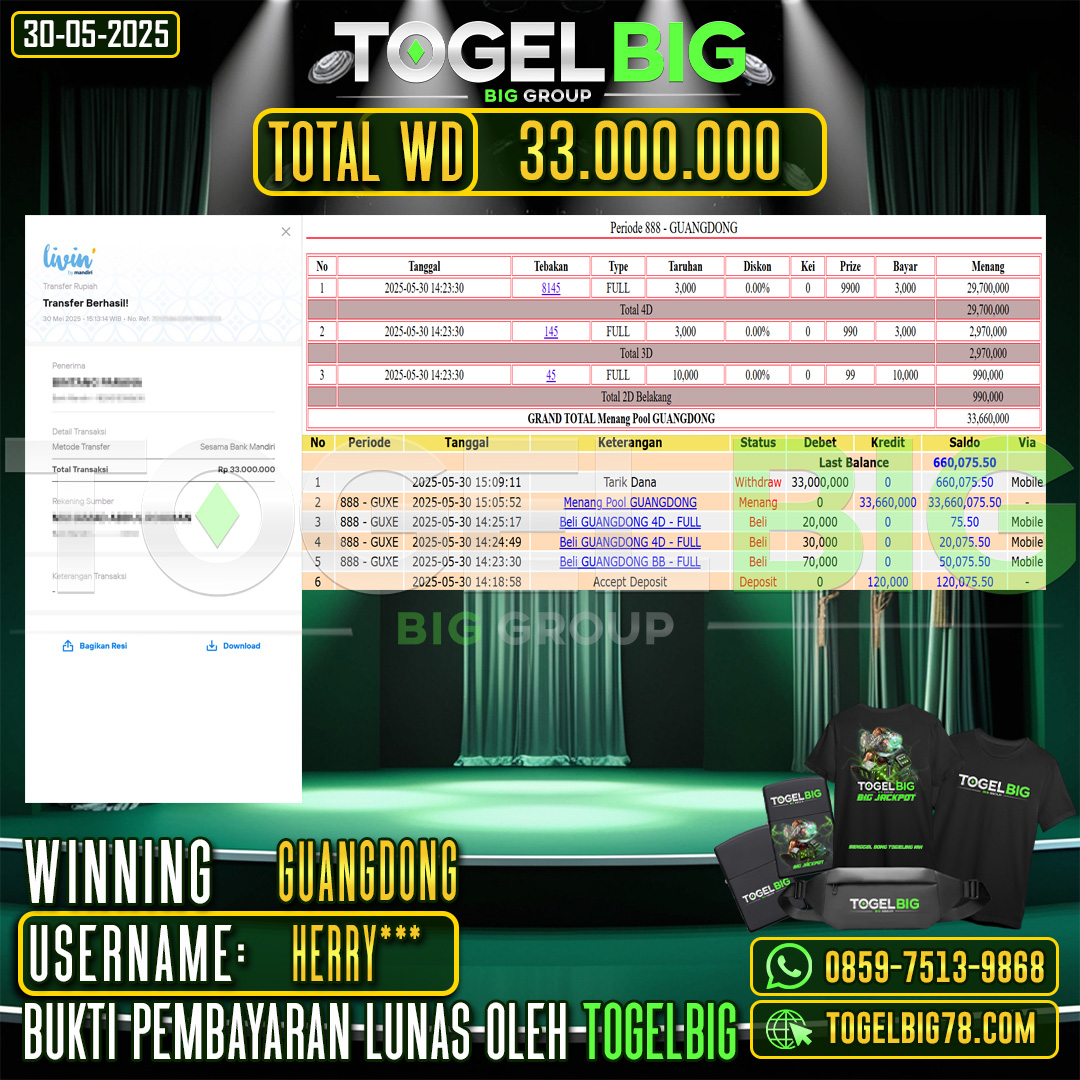 TOGELBIG JACKPOT TOGEL PASARAN GUANGDONG RP.33.000.000 ,- LUNAS USER ID : HERRY***