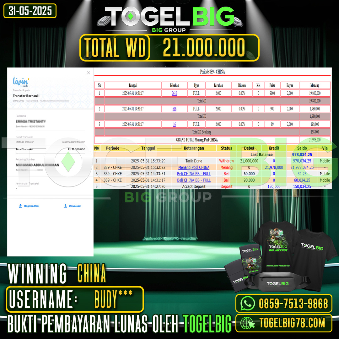 TOGELBIG JACKPOT TOGEL PASARAN CHINA RP.21.000.000 ,- LUNAS USER ID : BUDY***