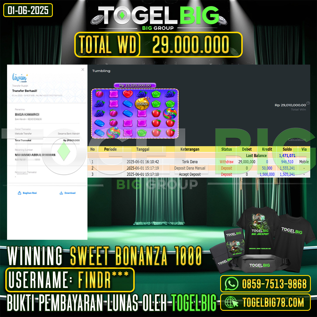 TOGELBIG JACKPOT SLOT SWEET BONANZA 1000 RP.29.000.000 ,- LUNAS USER ID : FINDR***
