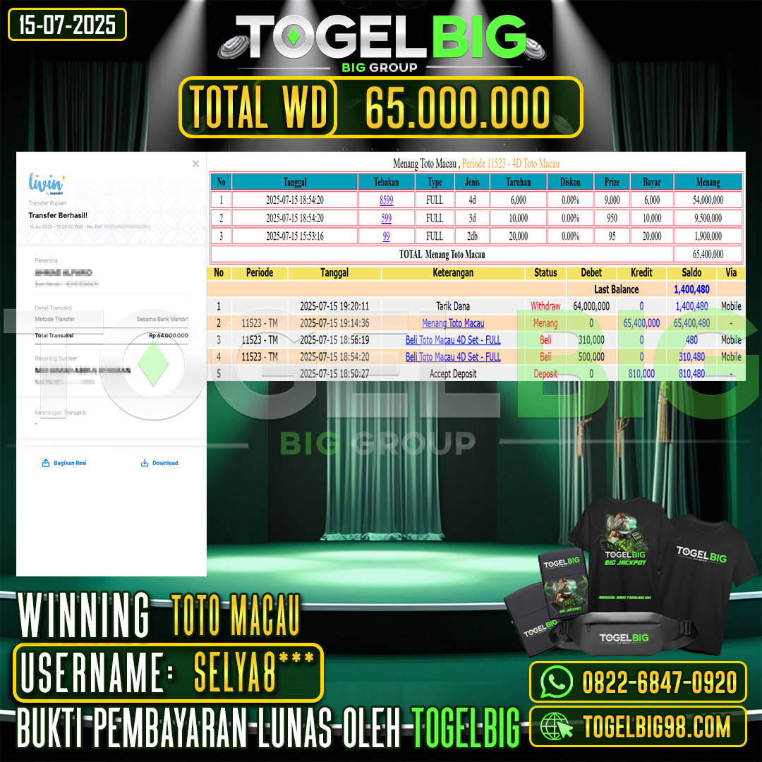 TOGELBIG JACKPOT TOGEL PASARAN TOTO MACAU RP.65.000.000,- LUNAS USER ID : SELYA8***