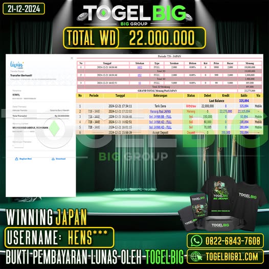 TOGELBIG JACKPOT TOGEL PASARAN JAPAN RP.22.000.000,- LUNAS USER ID : HENS***