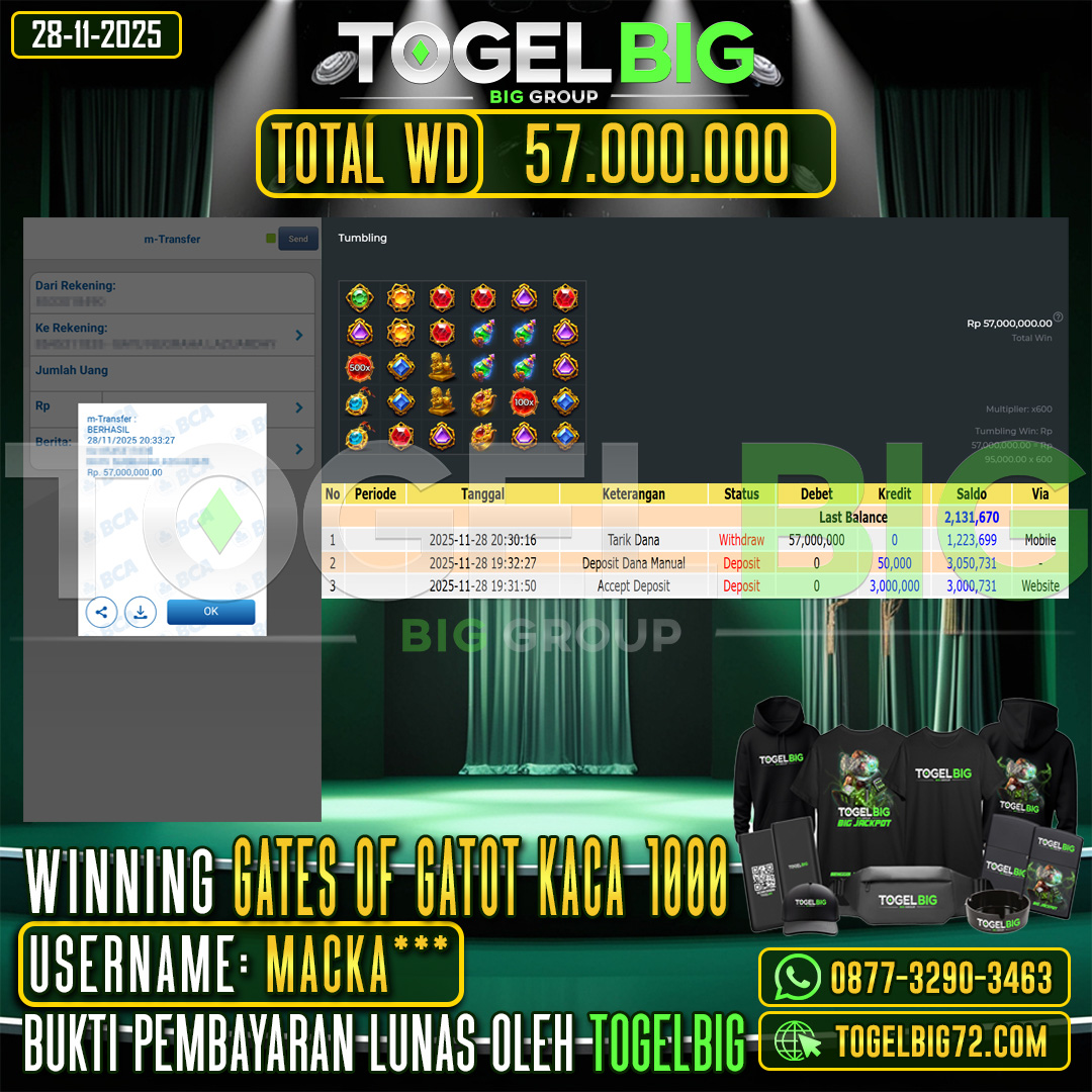 TOGELBIG  JACKPOT SLOT GATES OF GATOT KACA 1000  RP.57.000.000 ,- LUNAS USER ID :  MACKA***