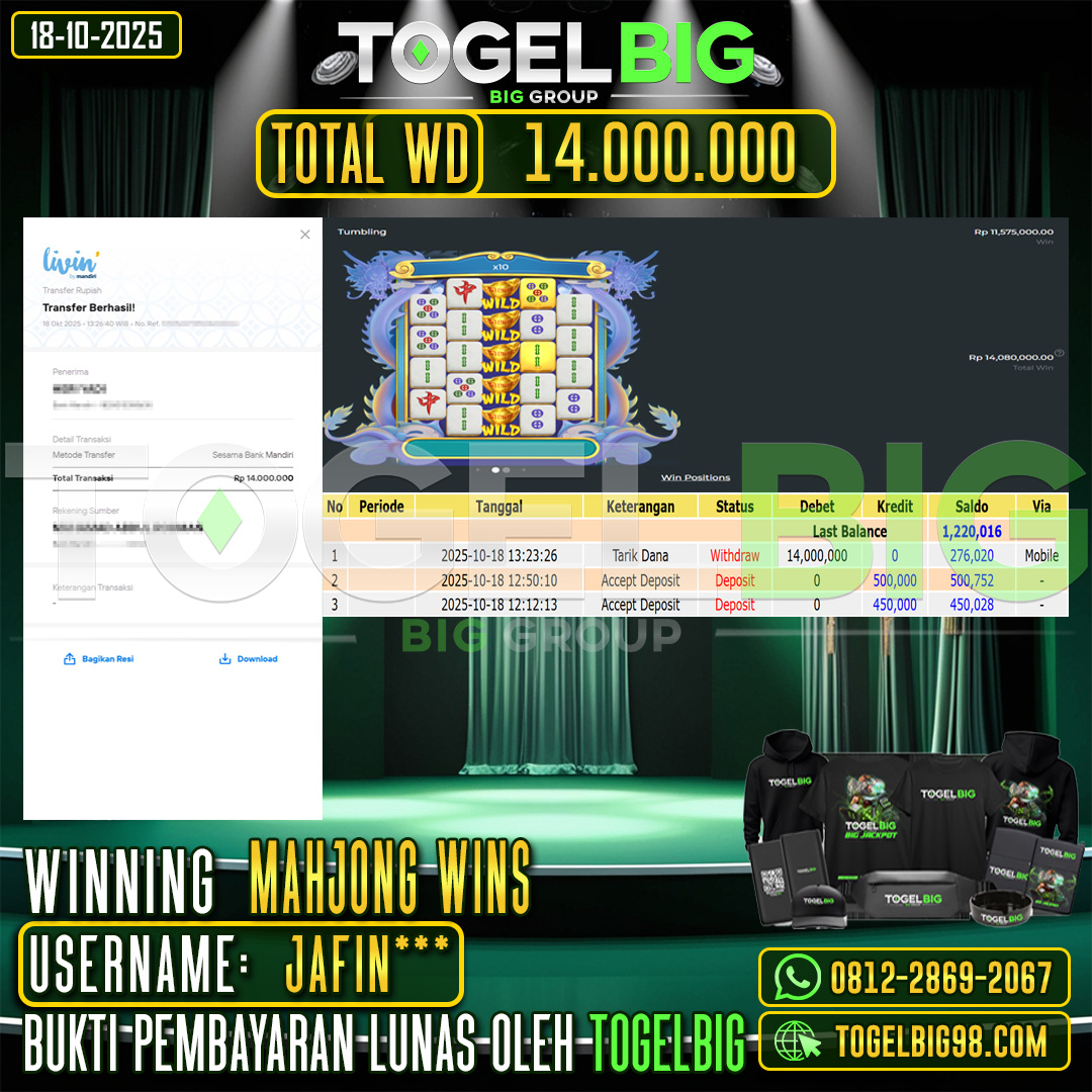TOGELBIG  JACKPOT SLOT MAHJONG WINS  RP.14.000.000,- LUNAS USER ID :  JAFIN***