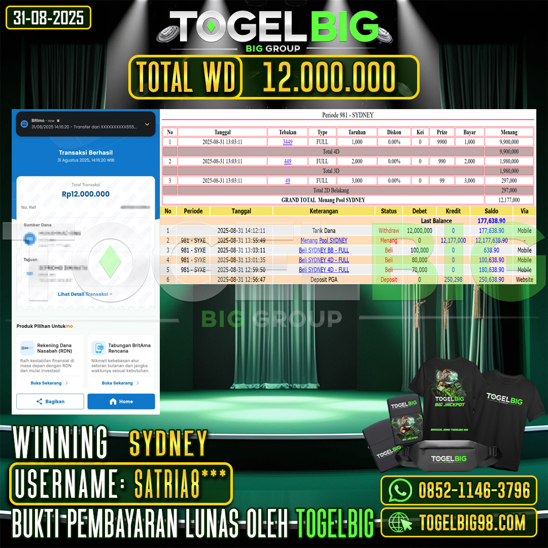 TOGELBIG JACKPOT TOGEL PASARAN SYDNEY RP.12.000.000,- LUNAS USER ID : SATRIA8***