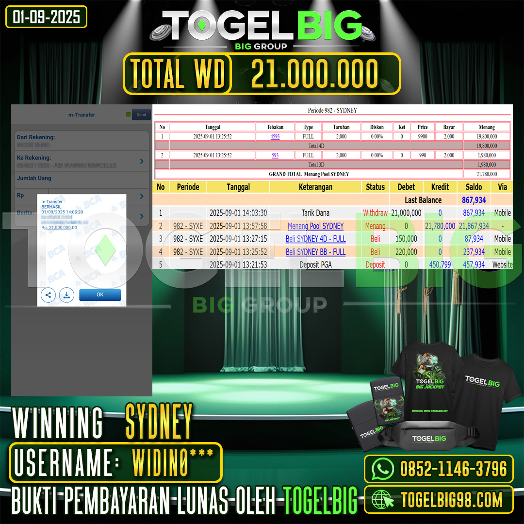 TOGELBIG JACKPOT TOGEL PASARAN SYDNEY RP.21.000.000,- LUNAS USER ID : WIDIN0***