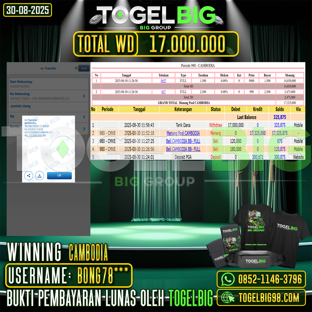 TOGELBIG JACKPOT TOGEL PASARAN CAMBODIA RP.17.000.000,- LUNAS USER ID : BONG78***